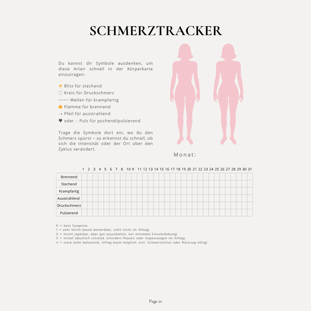 Endo Care Workbook – Dein ganzheitlicher Begleiter bei Endometriose – Bild 6
