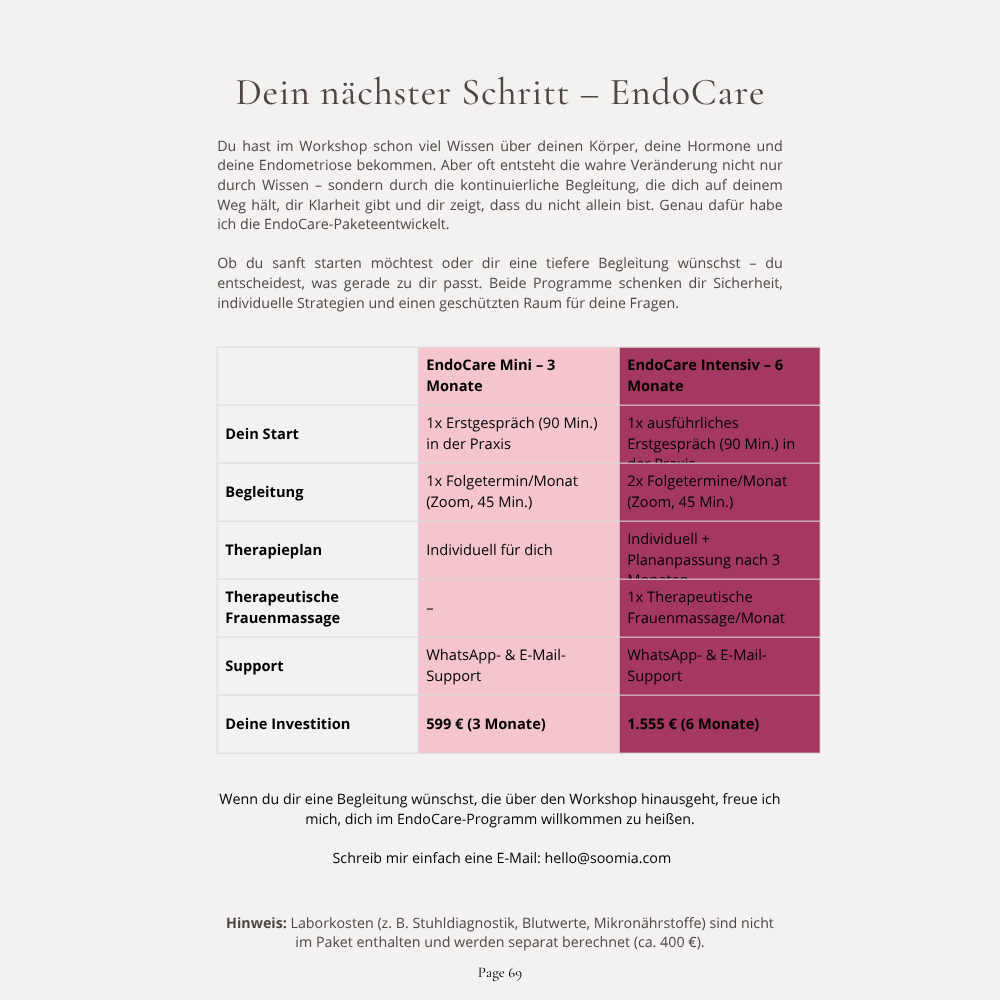 Endo Care Workbook – Dein ganzheitlicher Begleiter bei Endometriose – Bild 10